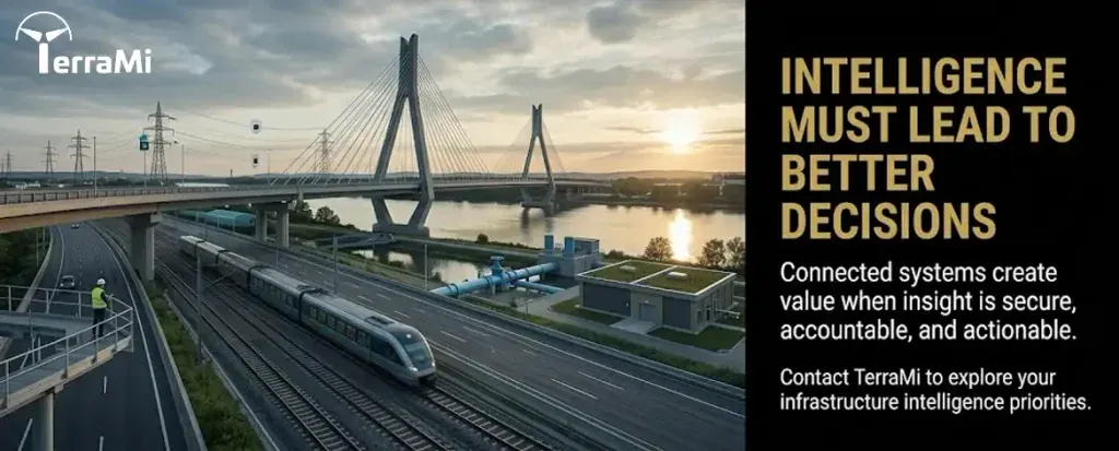 AI IoT digital twins supporting accountable and intelligent infrastructure decisions